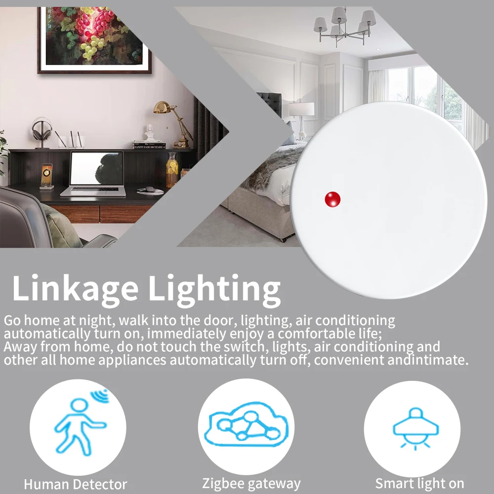 Tuya Smart Zigbee Human Presence Sensor Millimeter Radar Wave Motion Detector Work With Tuya Hub