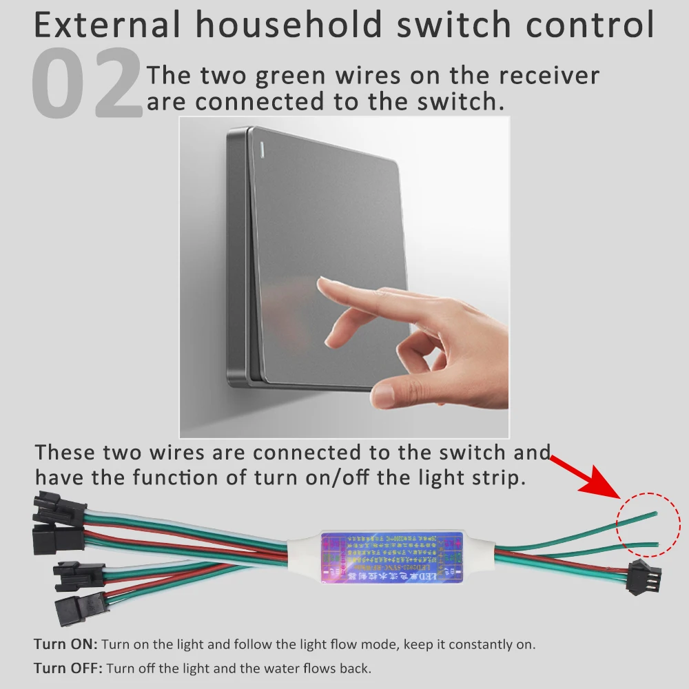 แถบไฟ LED สำหรับ hiasan kamar แถบไฟ LED นักแข่งม้า DC 24V WS2811 IC RF ใช้คลื่นน้ำไล่จับไฟ LED แบบริบบิ้น20ม. 25ม. 30ม.