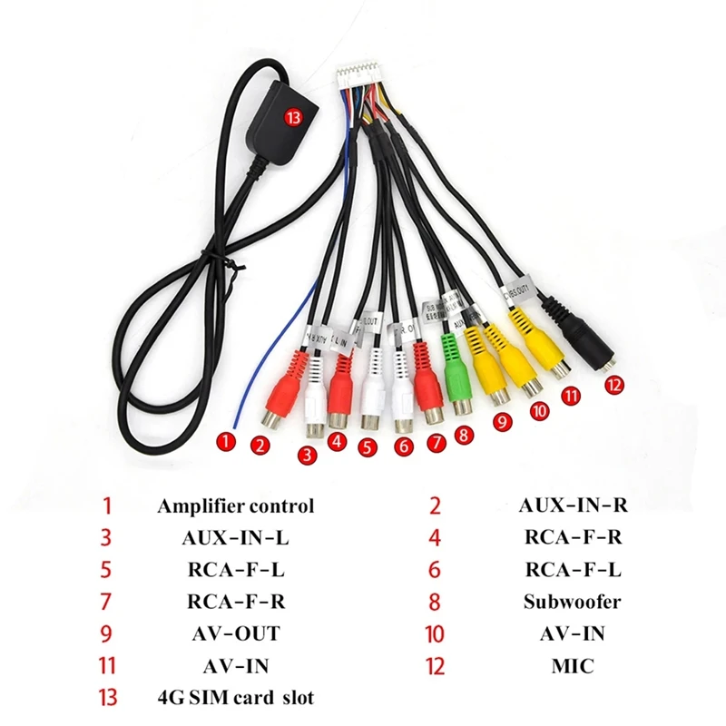 Cable de salida RCA para Radio estéreo de coche, adaptador Aux-in, Subwoofer/amplificador, 3,5mm, hembra, 20 pines, arnés, unidad principal