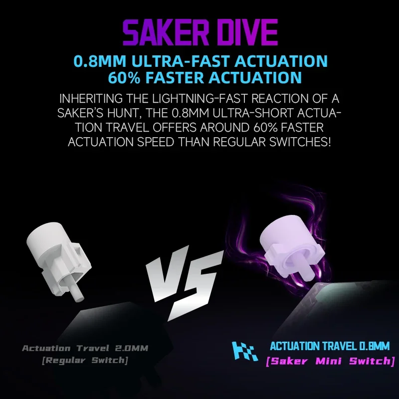 Kailh Saker Mini Low-Profile Switch 3Pin Ultra-Short Total Travel Quick Acuation Mechanical Keyboard Switch