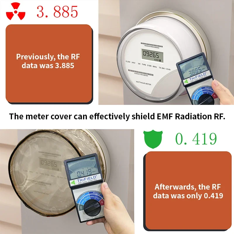Electricity Meter Radiation Shield Cover WiFi Router Anti Radiation Guard EMF Radiation Protection Bag (Copper-Nickel Fiber)