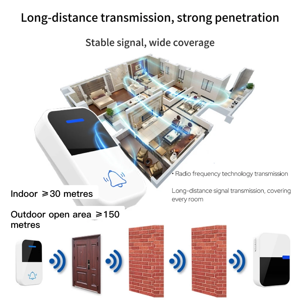 家庭用セルフパワーワイヤレスドアベル、防水、バッテリーフリー、配線なし