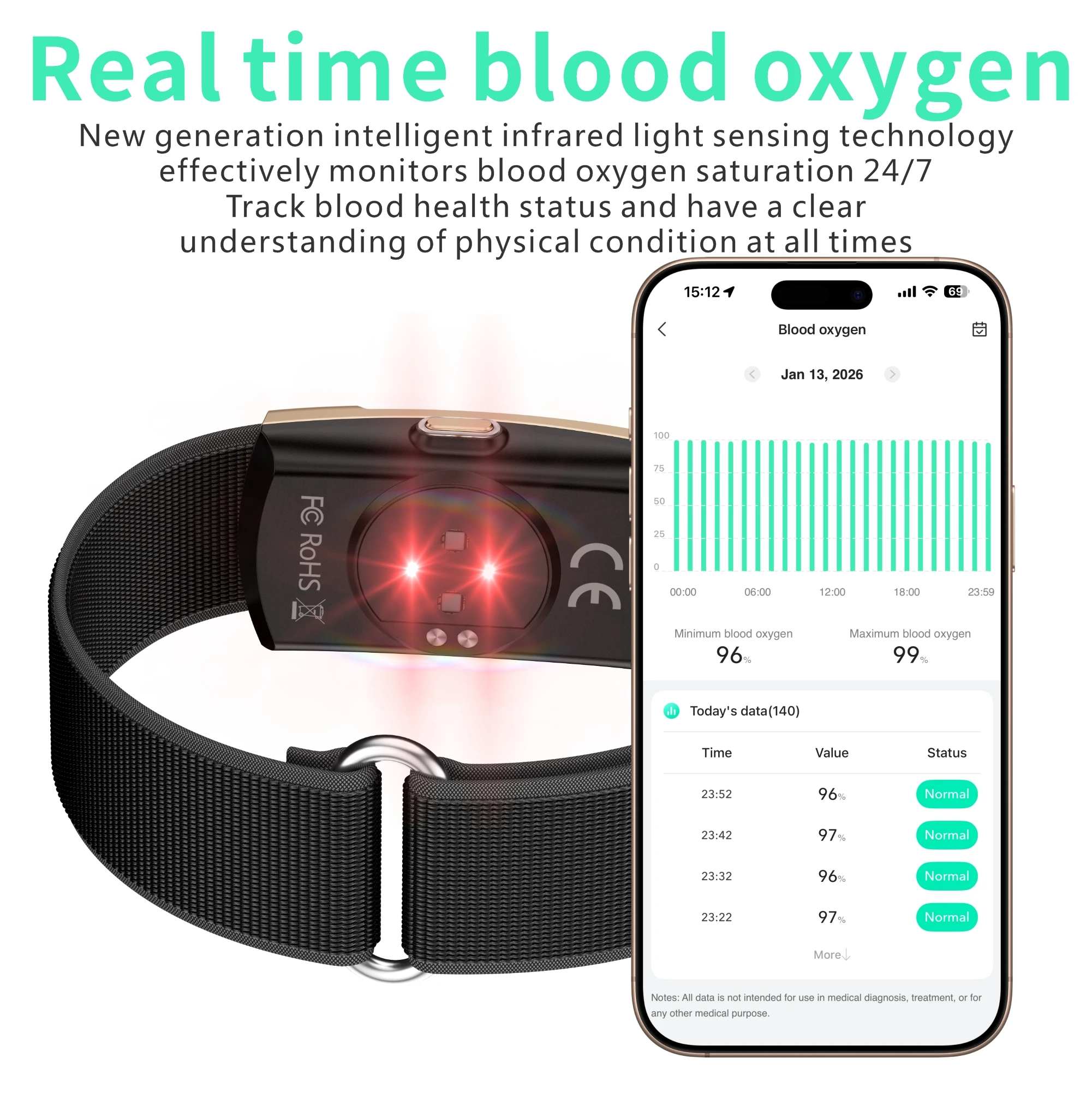 QX Air 25 Days Battery Life Heart Rate & Sleep Tracker Real-time Monitoring Light Exercise IP68 Waterproof Smart Band Bracelet