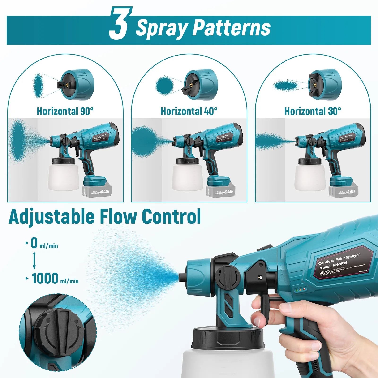 Nieuwe 1000Ml Draadloze Verfspuit Hvlp Elektrische Spuitpistool Flow Control Auto Meubelen Stalen Coating Airbrush Voor Makita Batterij