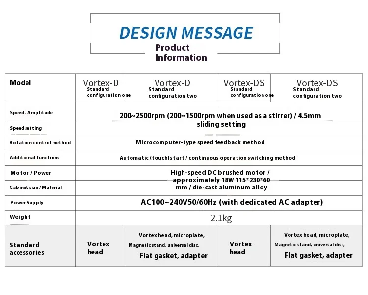 Multifunktionaler Vortex-Mixer, Mehrzweck-Magnetrührer, Oszillator