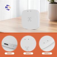 AC56-Tuya Zigbee Mmwave Human Presence Sensor Microwave Radar Detection PIR Motion Sensor + Luminance Wall Mount
