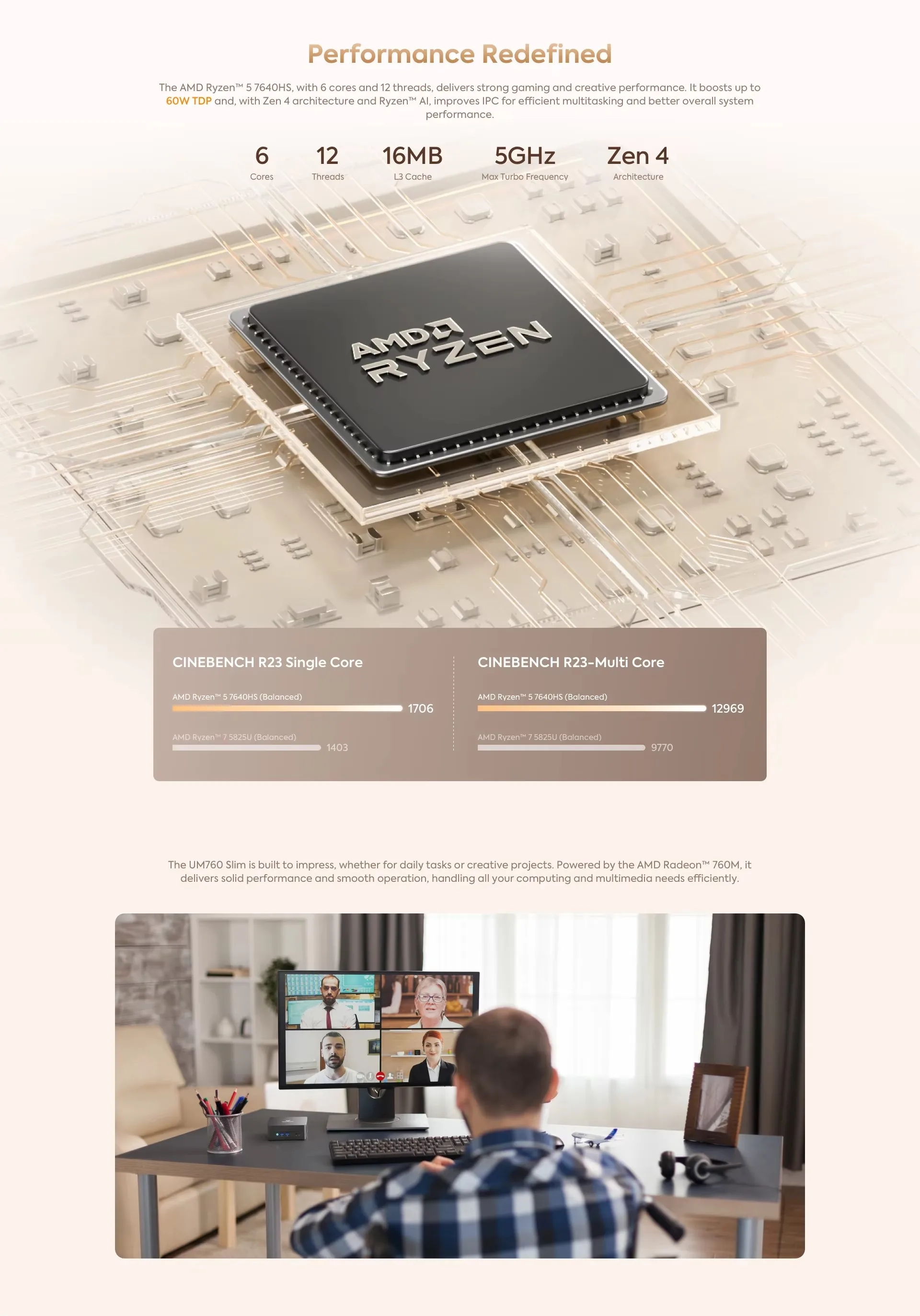 Slim Series 2,5G LAN Mini PC UM870 AMD Ryzen 7 8745H USB4.0 2*DDR5 2*PCIE4.0 Windows 11 NUC Mini Computer WiFi6E