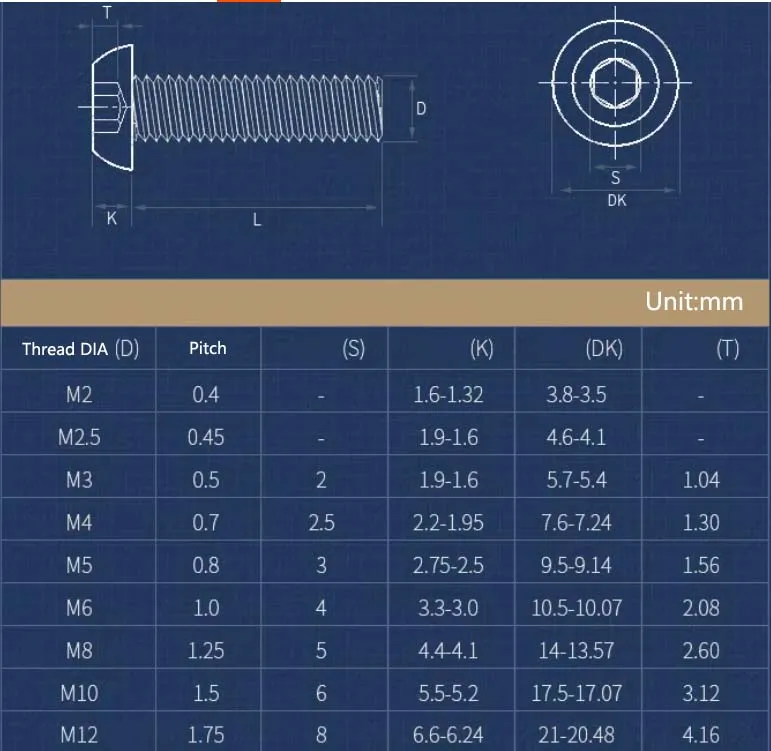Grade10.9 High-Strength Black Oxide-Coated Round Head Hex Socket Screw Round Head Screw Bolt M1.6 M2 M2.5 M3 M4 M5 M6 M8 M10 M12