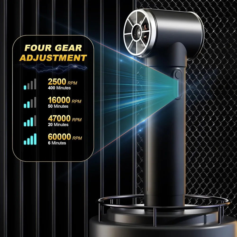 Turbo Dryer Blower for Car & Yard, 600W 50MM Cordless Electric Leaf Blower, 4 Speeds, 900g Max Thrust, for Cleaning Car