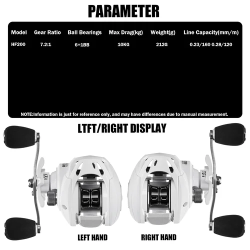 Imagen 2 del producto SAMOLLA nuevo carrete de pesca Baitcasting carrete de pesca de agua salada tiro largo ultraligero 6 + 1BB Drag Clciker 7,2: 1 de alta velocidad
