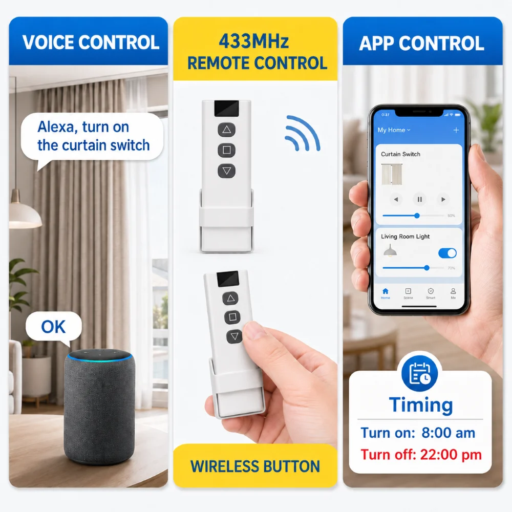 FUNNYSHIELD 16A WIFI Tuya Wireless 433Mhz RF Remote Control Switch AC 110V 220V Relay Receiver for Garage Door Gate Lock Light