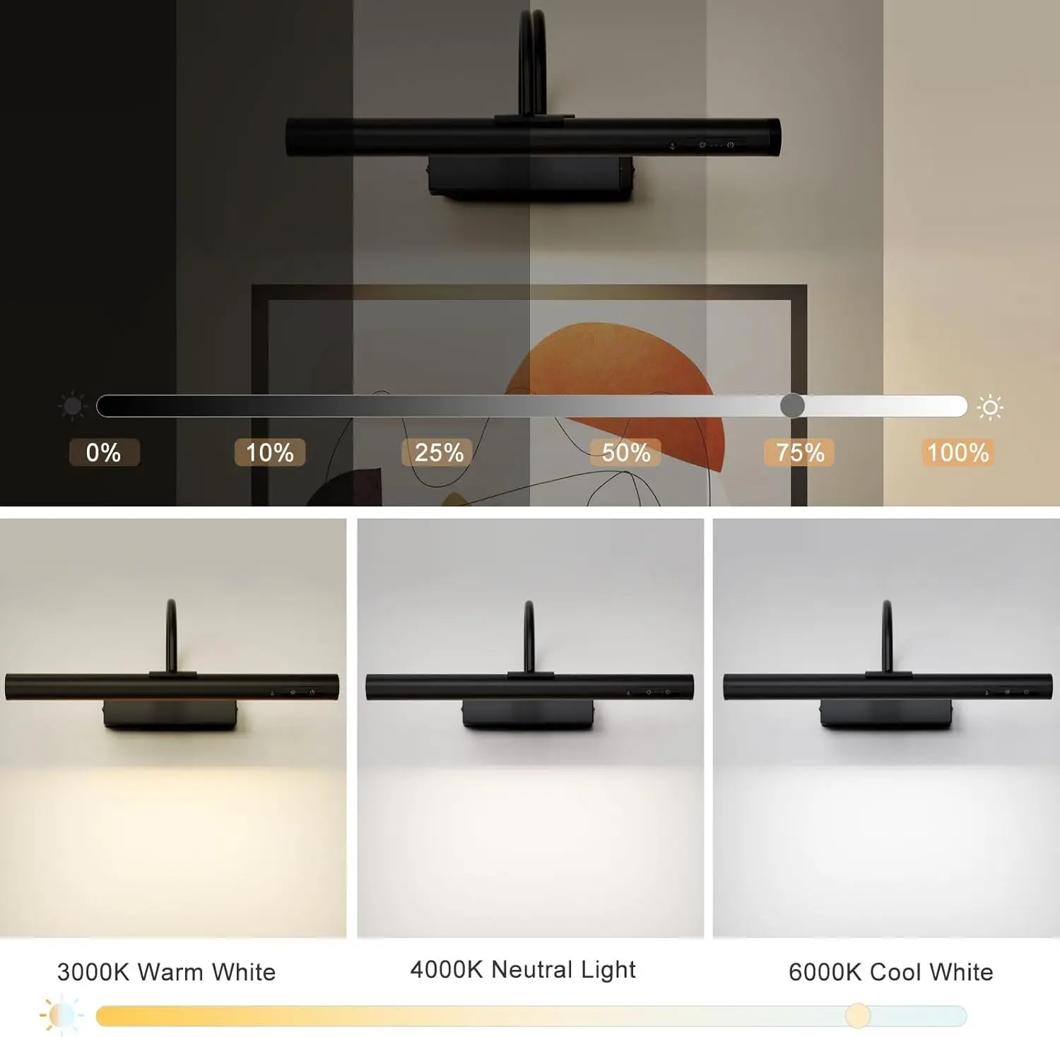 Rechargeable Battery Operated Living Room Wall Sconces Wireless Remote Control Painting Picture Light Wall Lamp Painting Picture