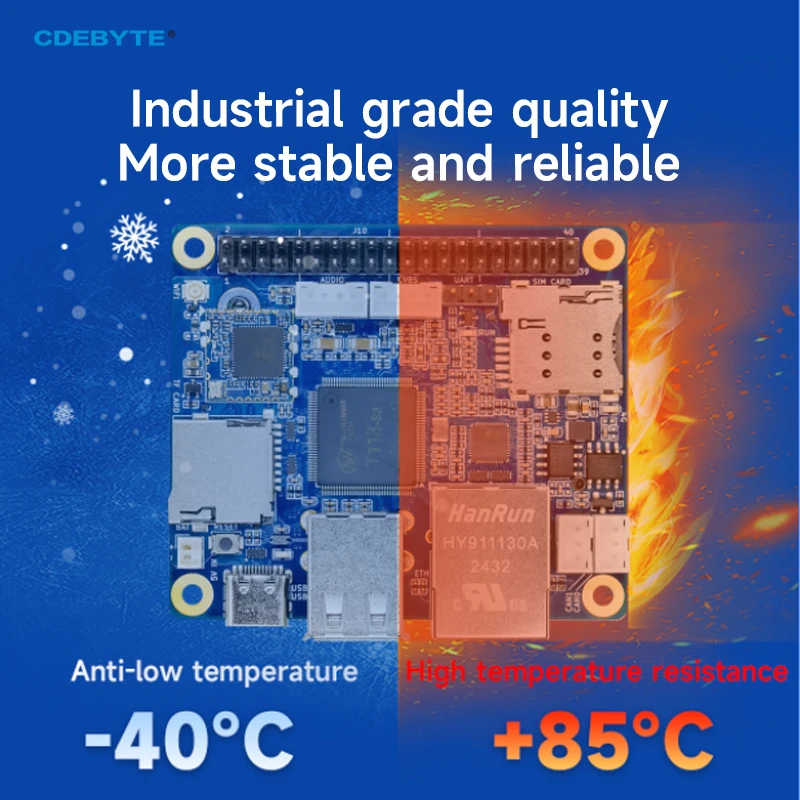 كمبيوتر لوحي واحد T113-S Raspberry Pi 3A Linux CDEBYTE ECB31 Series درجة صناعية تدعم جيجابت Wi-Fi5 4G