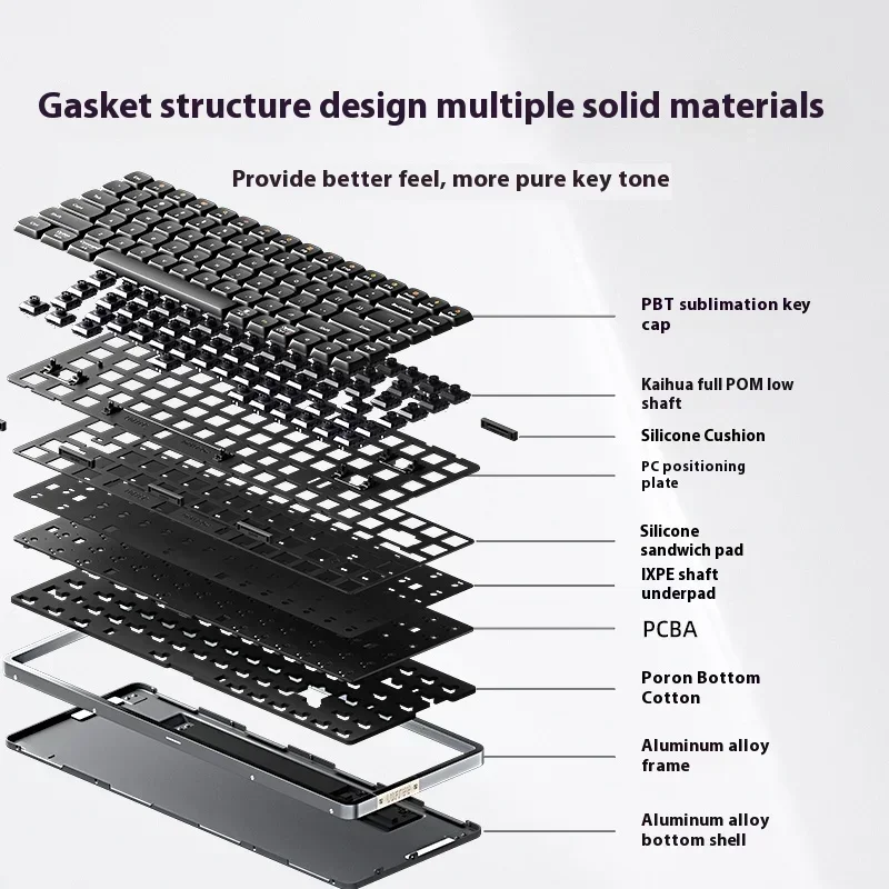 Lofree Flow Low Profile Mechanical Keyboard Dual Mode Wireless Bluetooth RGB Gasket Portable for Gamer Laptop PS4 IPhone IPad