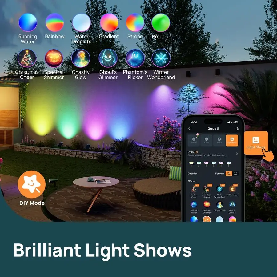 Smart Solar Spot Lights Outdoor SL5C, Solar Lights Outdoor Spotlight Color Changing APP Voice Control Landscape Lighting, IP67 C