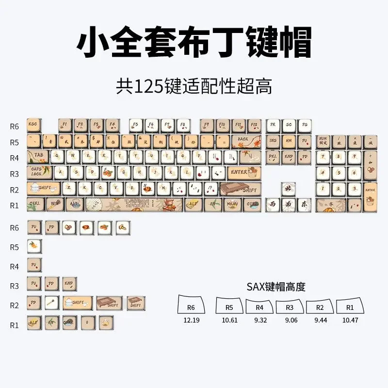 Keycap stove tea hot sublimation pudding high value black transparent 68/75/98/99/104/108