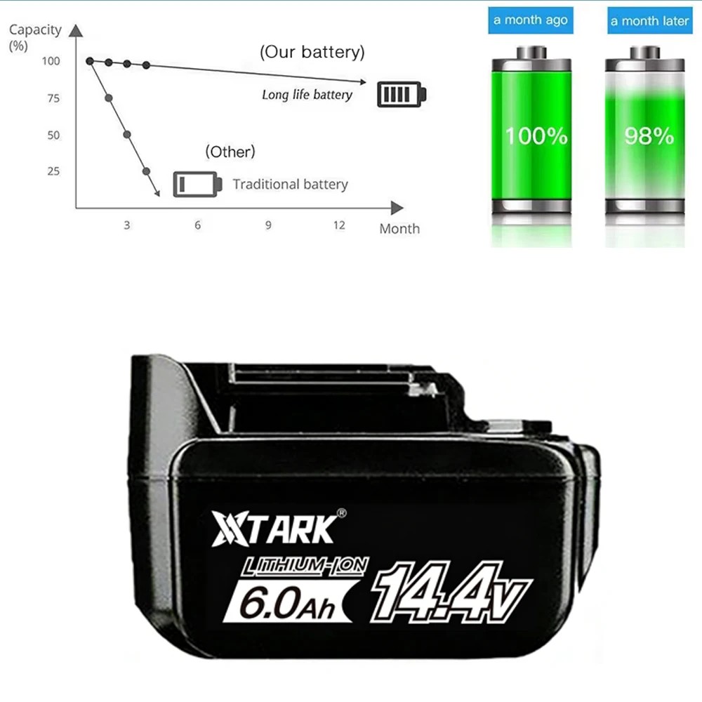 14.4V 6000mAh Li-ion Battery for Makita