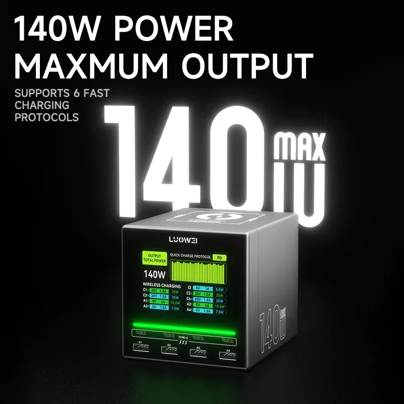 Luowei LW-U1 140W Raptor Desktop Charging Station 15W Wireless Fast Charging for Phone Watch PC Multi Port USB Charger