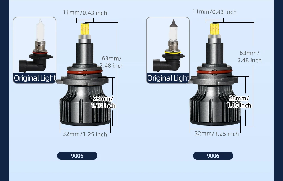 360 Grad leistungsstarke LED-Scheinwerferlampen H1 H7 H11 H8 9005 HB3 9006 HB4 9012 HIR2 6000 K weiß Plug-and-Play für Autoscheinwerferlicht – Detail 15