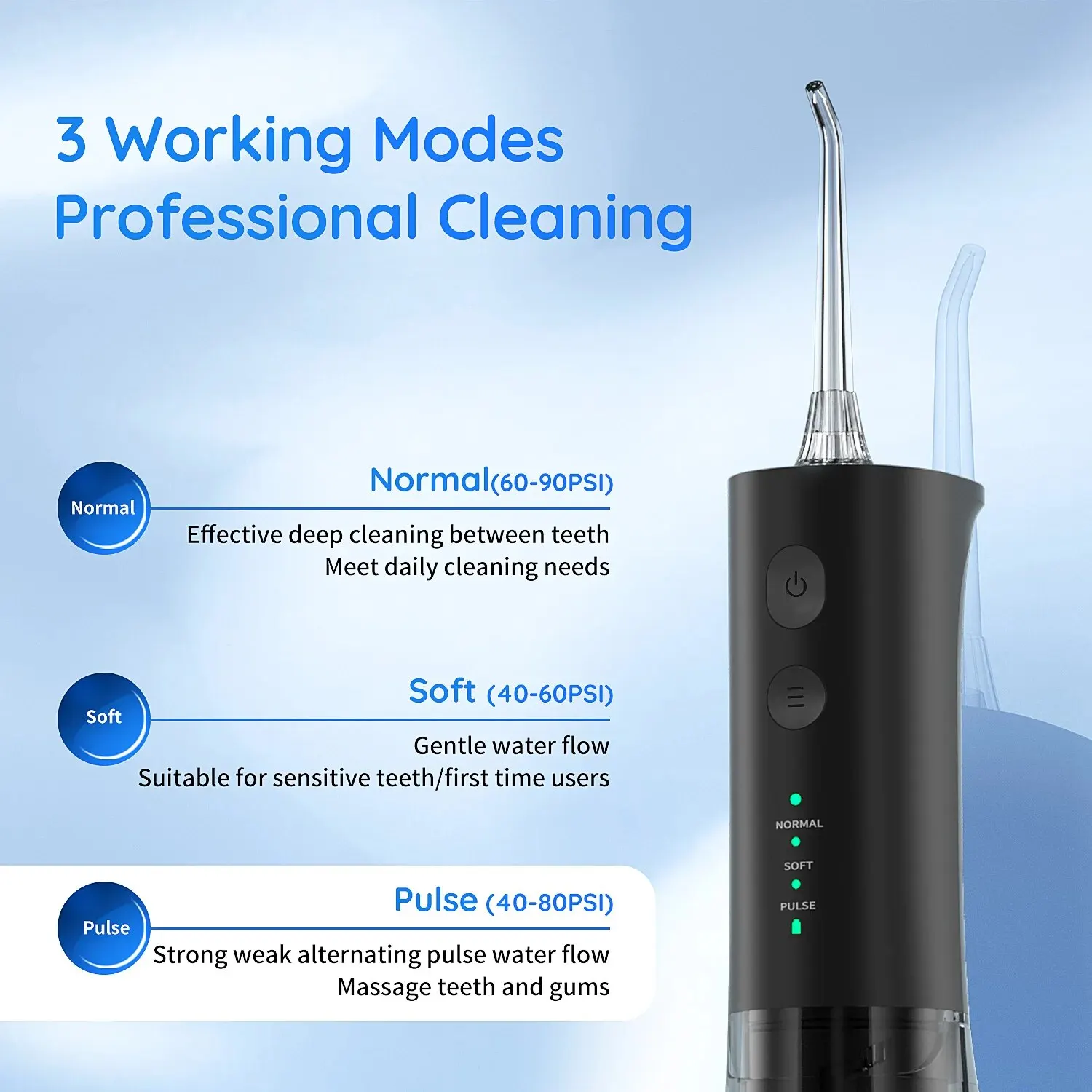 Water Dental Flosser Pick for Teeth Portable Teeth Cleaner Electric Oral Irrigator 300 ML Tank IPX7 Waterproof Cleaning Flosser