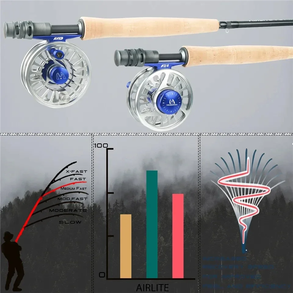 MAXIMUMCATCH 7.5-10ft 2/3WT Airlite Medium Fast Fly Rod Ultralight IM10 Carbon Fiber for Small Stream Nymph Fly Fishing Rod view 4
