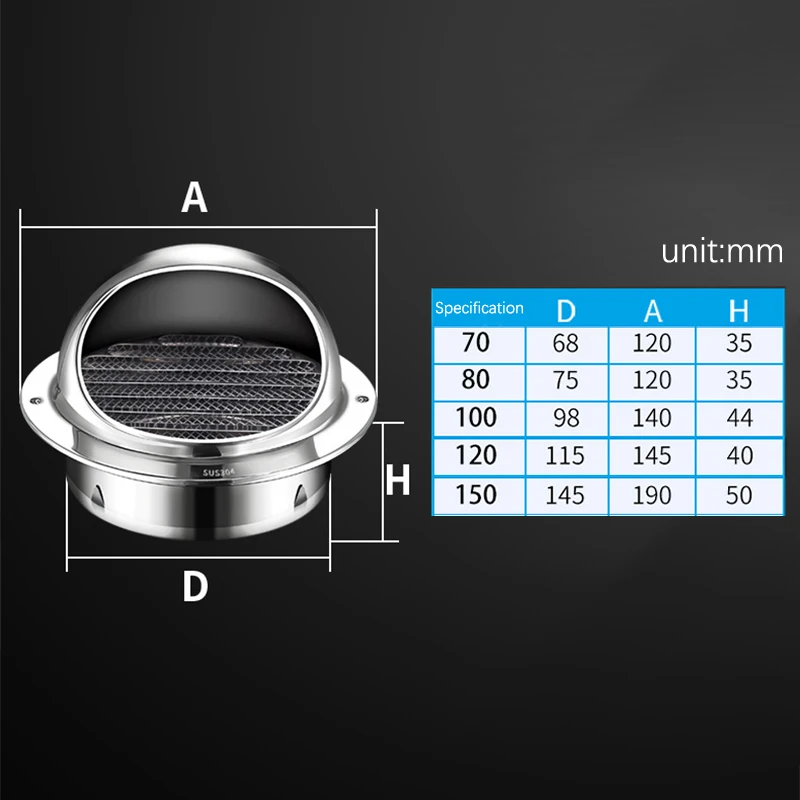 Vent Cover Duct Vent, Dryer Exhaust Vent Wall Vent Stainless Steel Round Vent Cover for HVAC System