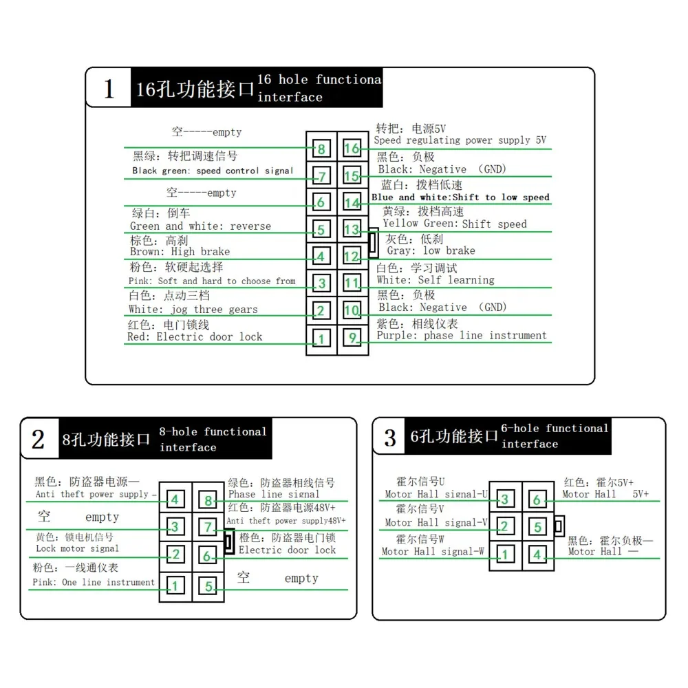 48V-60V 40A 500W-1000W Electric Vehicle Controller The Third Mock Examination Sine Wave Brushless Motor Two Wheeled Vehicle