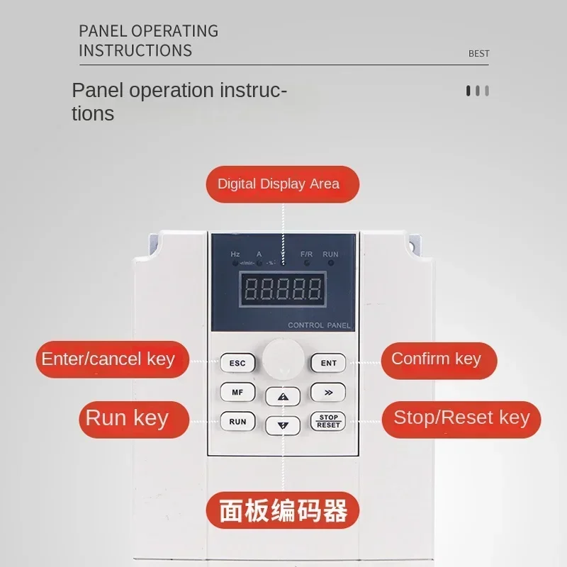 

Best Controller Engraving Machine Electric Spindle 1.5kw2.2/4/5.5/7.5KW Frequency Converter Governor
