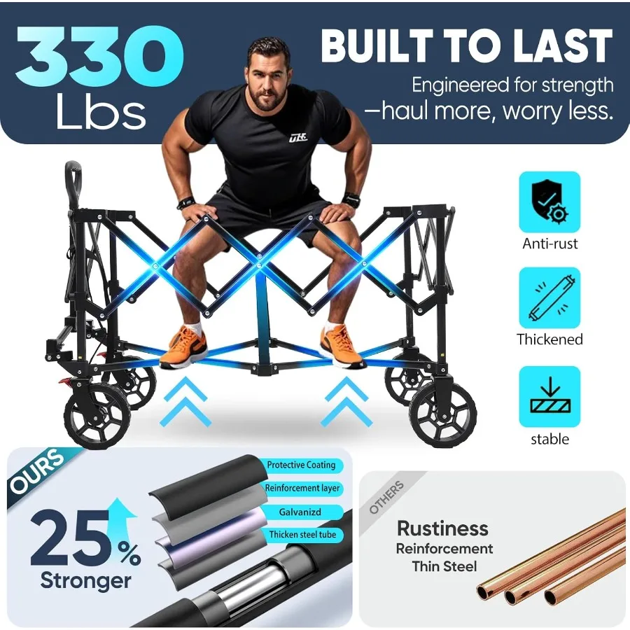 Collapsible Foldable Wagon with 330lbs Weight Capacity for Heavy Duty Outdoor Use Features Big AllTerrain Wheels and Integrated