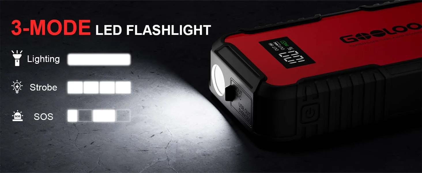 GOOLOO GT3000 Auto-Starthilfe Powerbank 12000mAh Tragbares Ladegerät Booster 12V Auto-Startgerät Notfall-Batterie-Starter – Detail 6