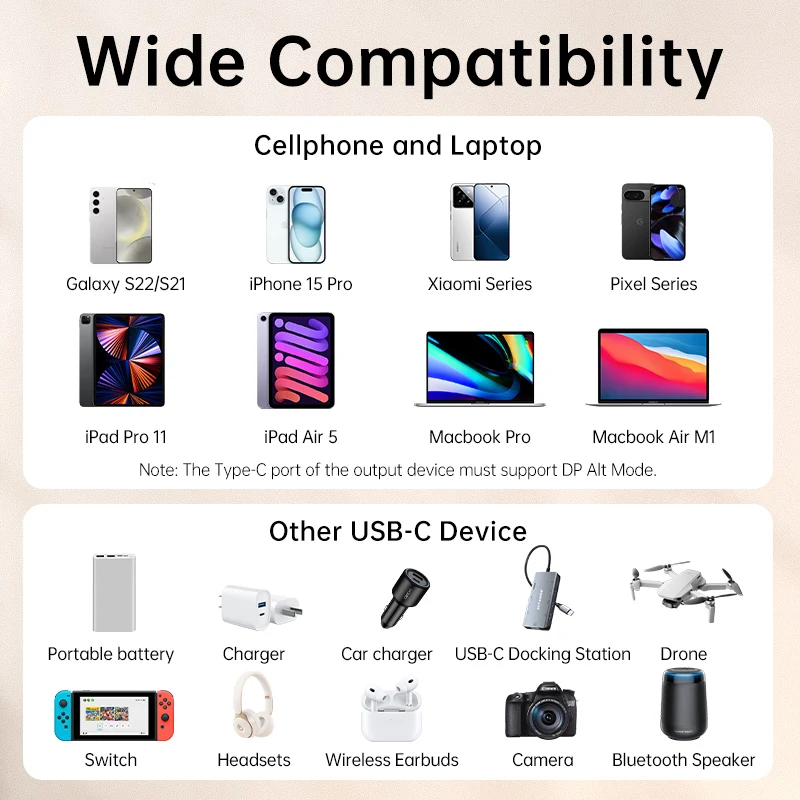 USB4 Cable 8K USB C 240W Charging Cable 80Gbps USB-C Data Cable Compatible with Thunderbolt 4/3 Type-C Laptop Hub Docking