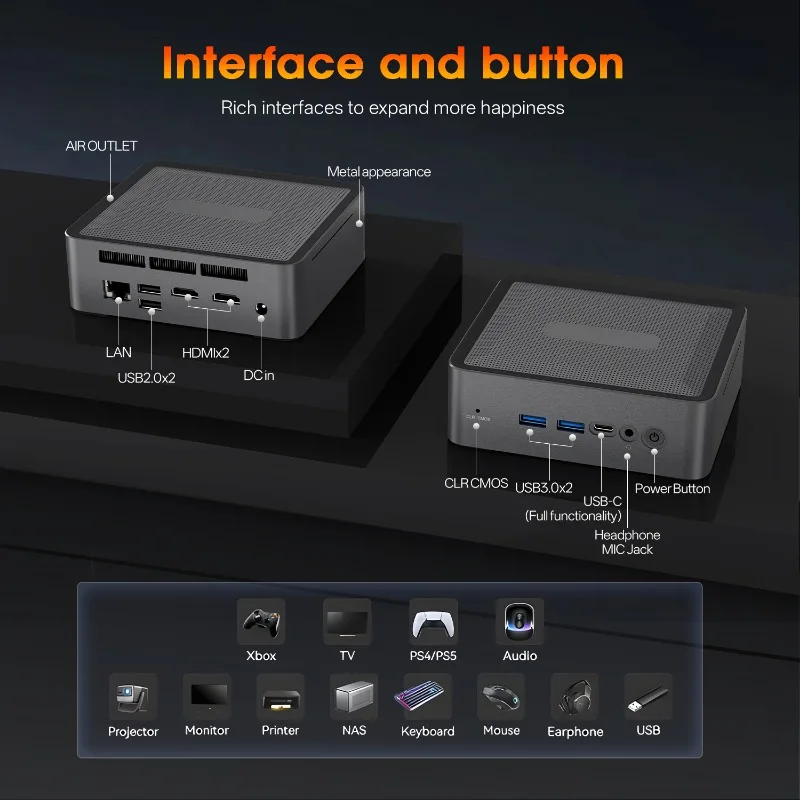 In Stock Premium Ryzen7 5825U Mini PC Corporate Work Light Gaming WiFi6 BT5.2 2×DDR4 M.2 SSD+HDD Win11 Pro Sleek Desktop PC
