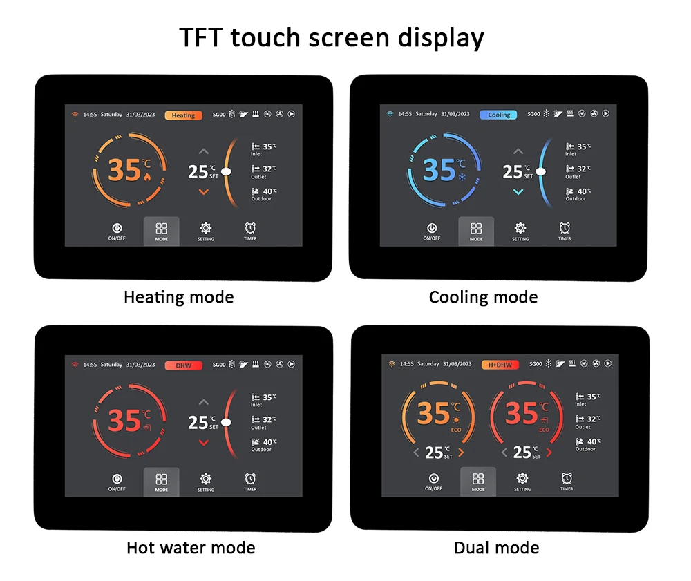 High-Performance Digital Inverter Heat Pump Controller, Outdoor EEV and Air Source DC Inverter Control System