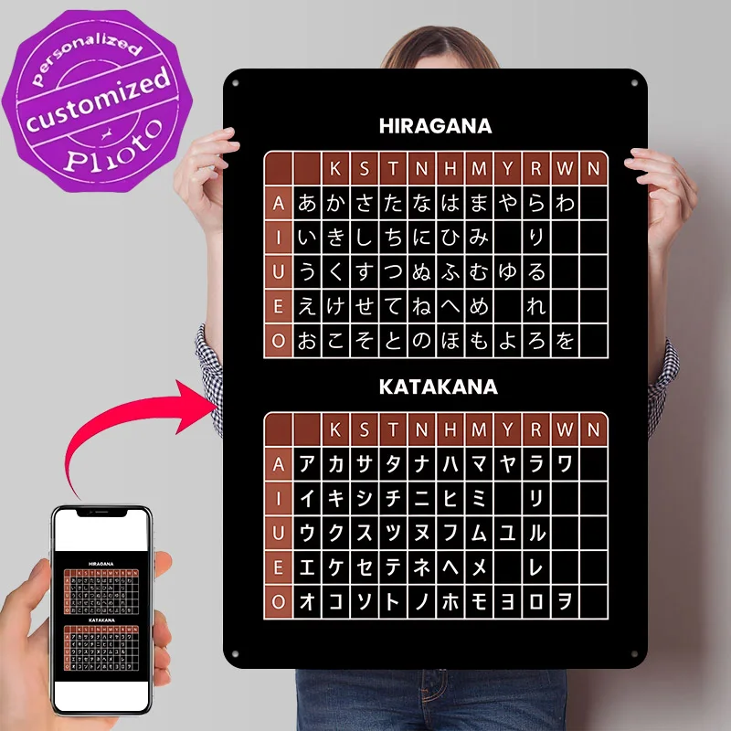 Hiragana and Katakana Chart Personalized 3D Textured Metal Poster Wall Art Vintage Tin Signs for Home Decor Items Wand Deko Room