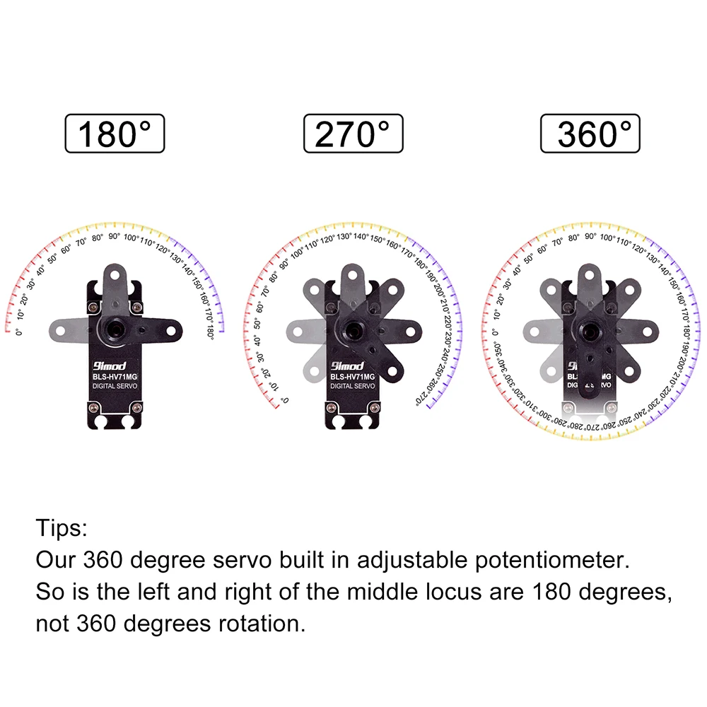 9imod RC Servo 71KG Waterproof Brushless Servo Metal Gear Steering High Speed High Torque Servo HV for 1/8 1/10 RC Car Robot