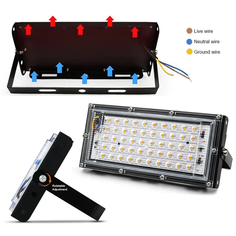 

Newest LED Plant Full Spectrum Quantum Board Plant Grow Light Seedling Cultivation Fill Light Vegetable Greenhouse Waterproof