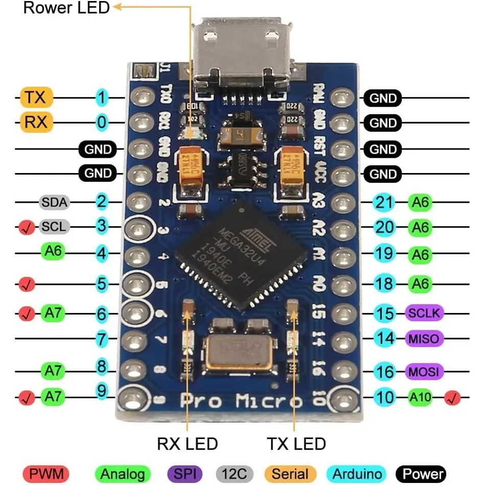 Pro Micro ATmega32U4 5V/16MHz modulekaart, vervang met ATmega328 Pro Mini compatibel met Arduino met 2-rijige pin-header