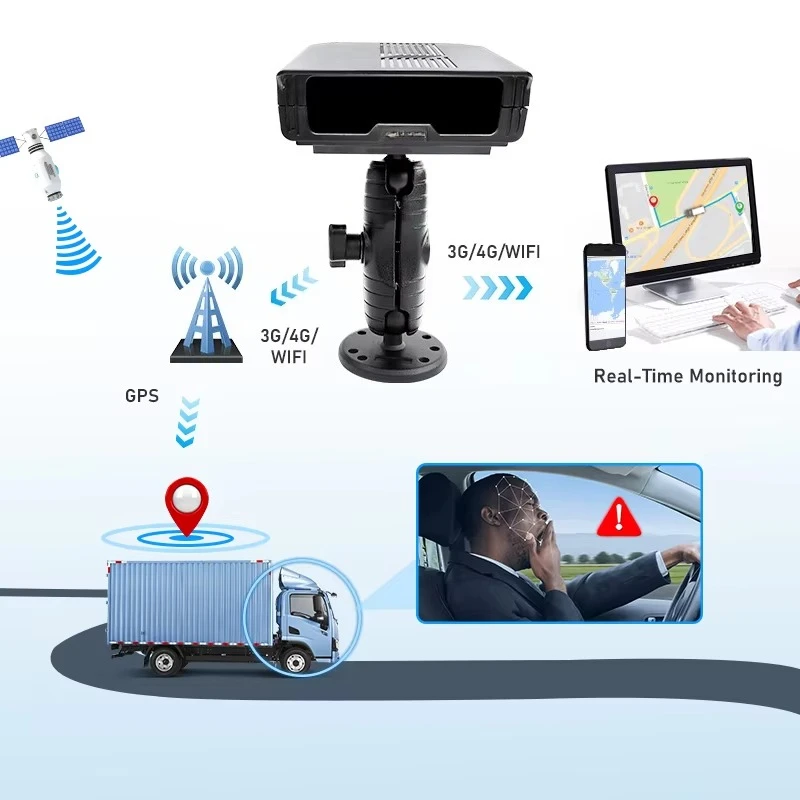AlwayCare MR830 New Fatigue System 1080p Recording Sleep Sensor Alarm Vehicle Tracking Driver DSM