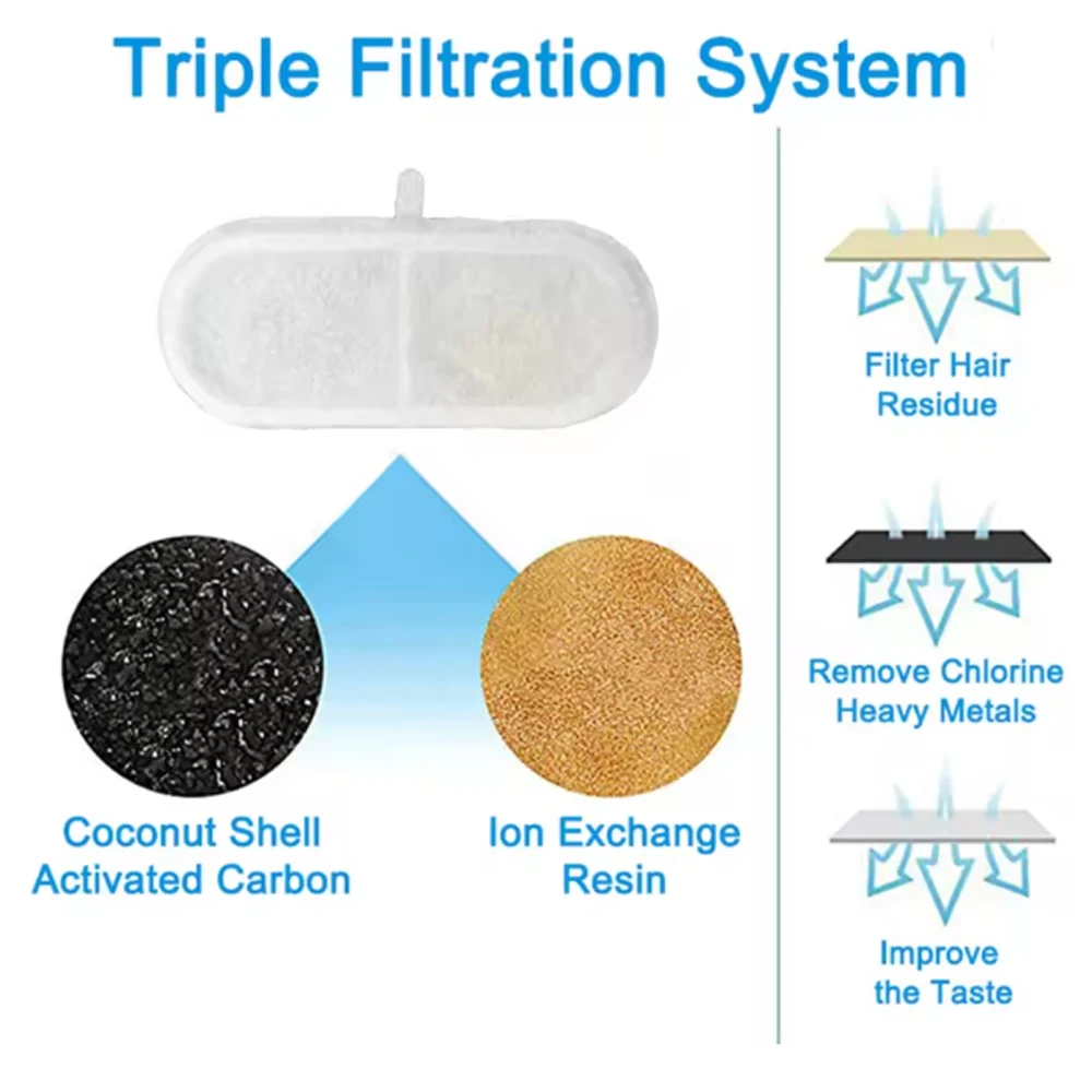 Replacement Filters For Cat Dog Water Fountain Activated Carbon Replaced Filters Cat Dispenser FT666 Filter Element Accessories view 6