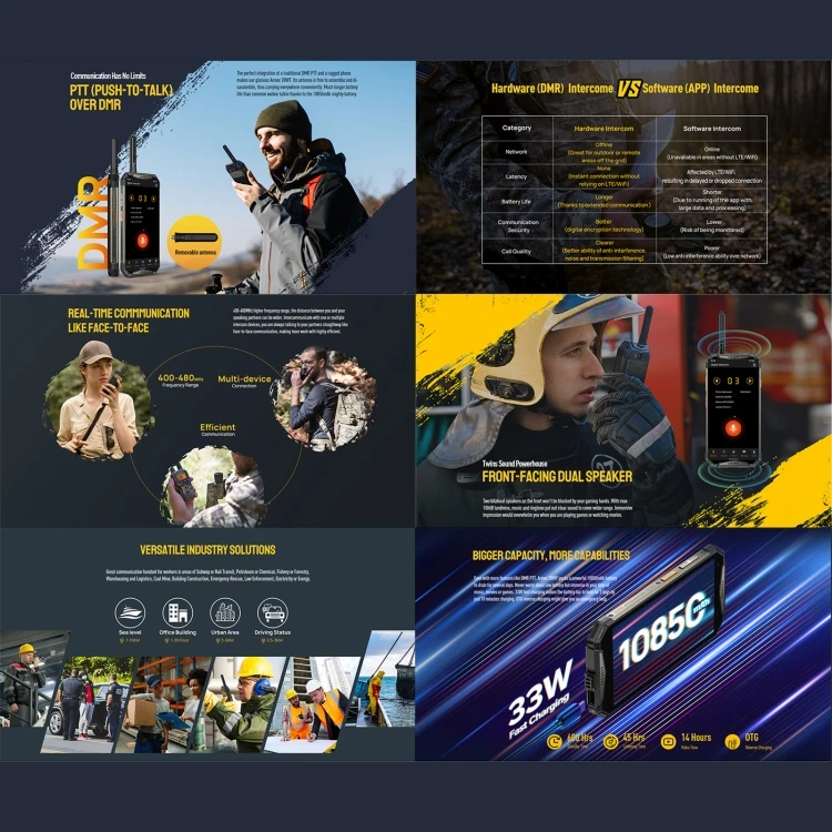 New Design Big 10850mAh   Phone Ulefone  20WT Rugged Phone 20GB+256GB 3g&4