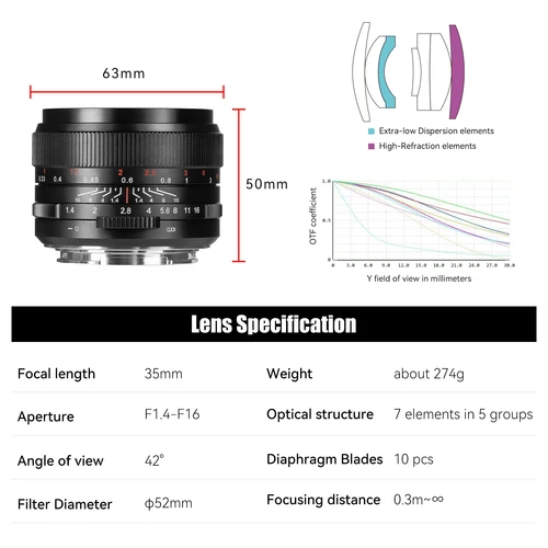 Imagen 2 del producto Objetivo fijo de enfoque manual de fotograma completo 7artisans 35 mm F1.4 III para Nikon Z Z50 ZFC Leica SL, SL2, T, TL CL/Panasonic LUMIX S1, S1R, S1H/ Sigma FP Sony E alpha 7 A7S A7R Alpha 7 II Canon RF EOS-R EOS R3