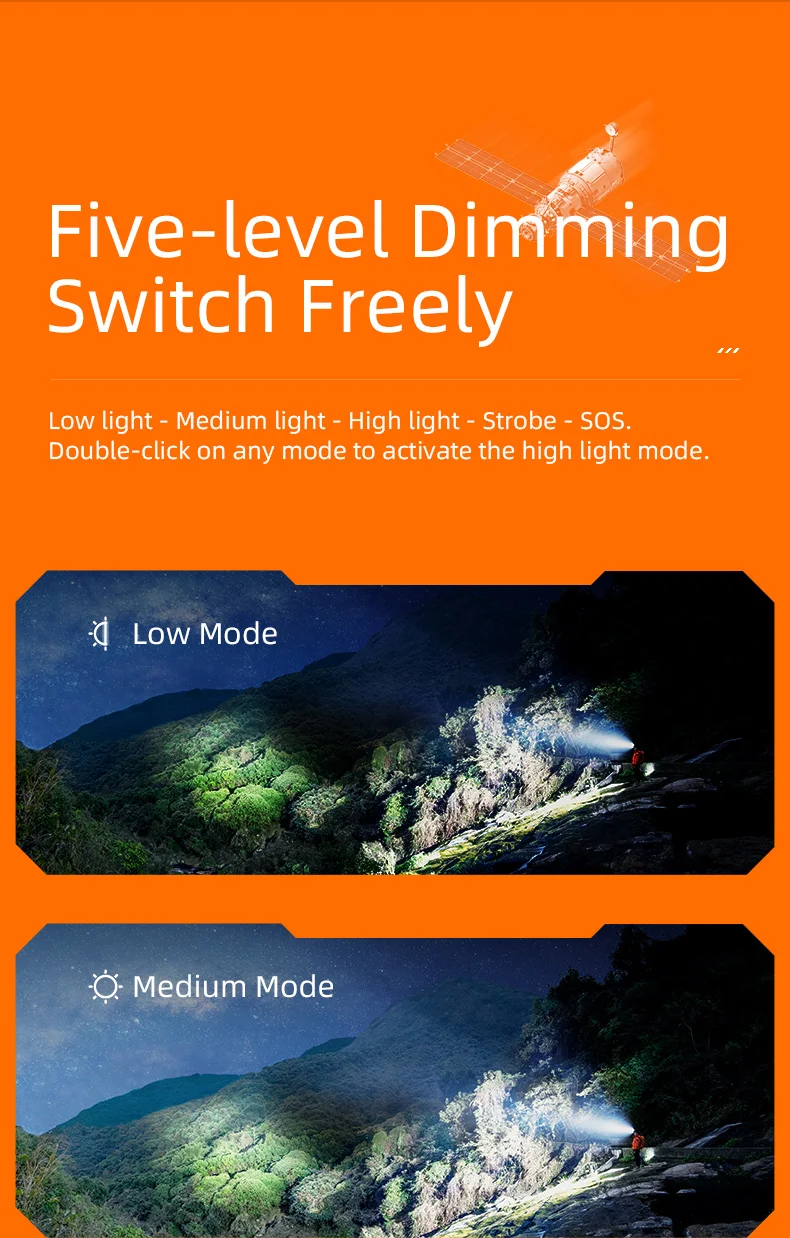 SUPERFIRE A12 Hochleistungs-LED-Taschenlampe, USB wiederaufladbar, zoombar, taktische Taschenlampe, 5 Modi, wasserdicht, für Outdoor-Angellaterne – Detail 9