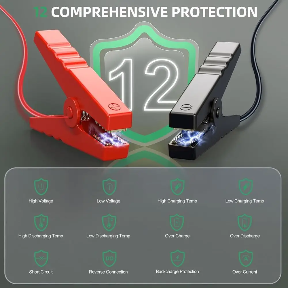 بطارية السيارة 6000 أمبير، بطارية 20000 مللي أمبير في الساعة، محمولة (10 لتر غاز/8 لتر، بادئ تشغيل السيارة 12 فولت، J