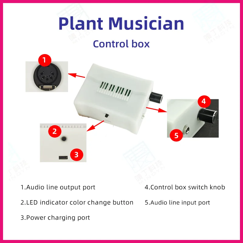 Dispositivo de adquisición de señal bioeléctrica para músico de plantas, instrumento Musical electrónico creativo, regalo divertido para amigo