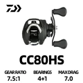 CC80HS
