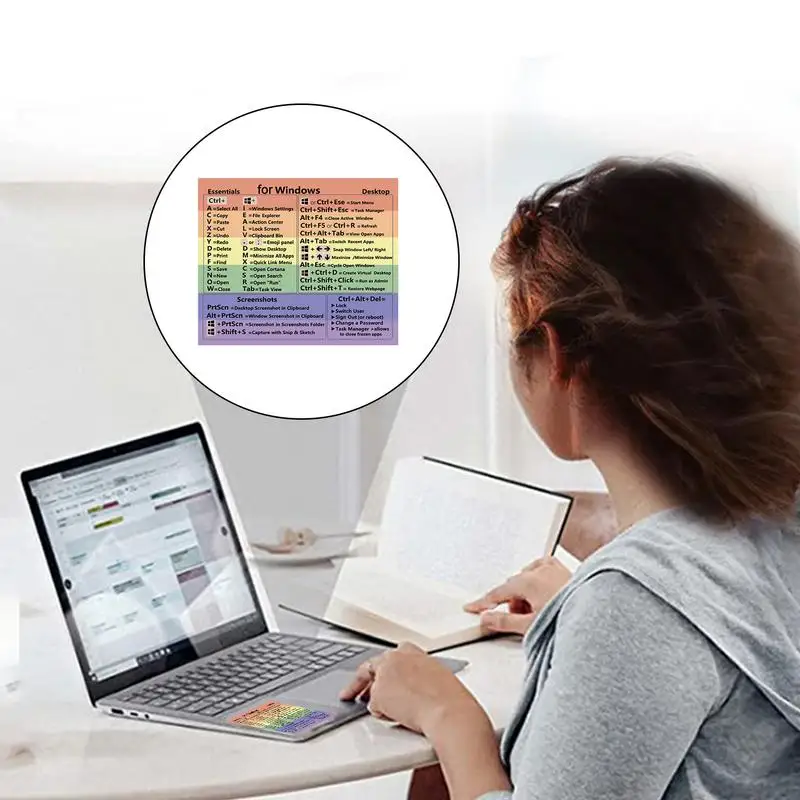 Keyboard Shortcuts Word/Excel Quick Reference Guide Keyboard Shortcut Pc Reference Keyboard Shortcut PVC Decor Laptop Keyboard