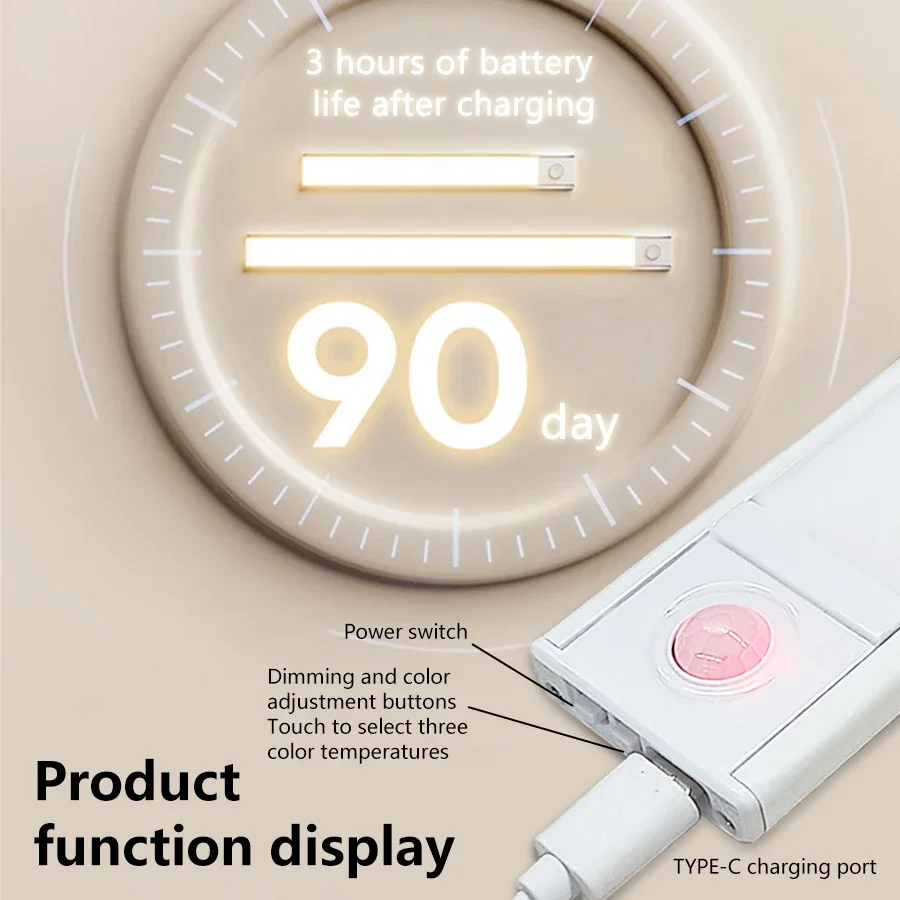 LED Motion Sensor Light Wireless Night Light Rechargeable Cabinet Lights For Kitchen Cabinet Bedroom Wardrobe Indoor Lighting