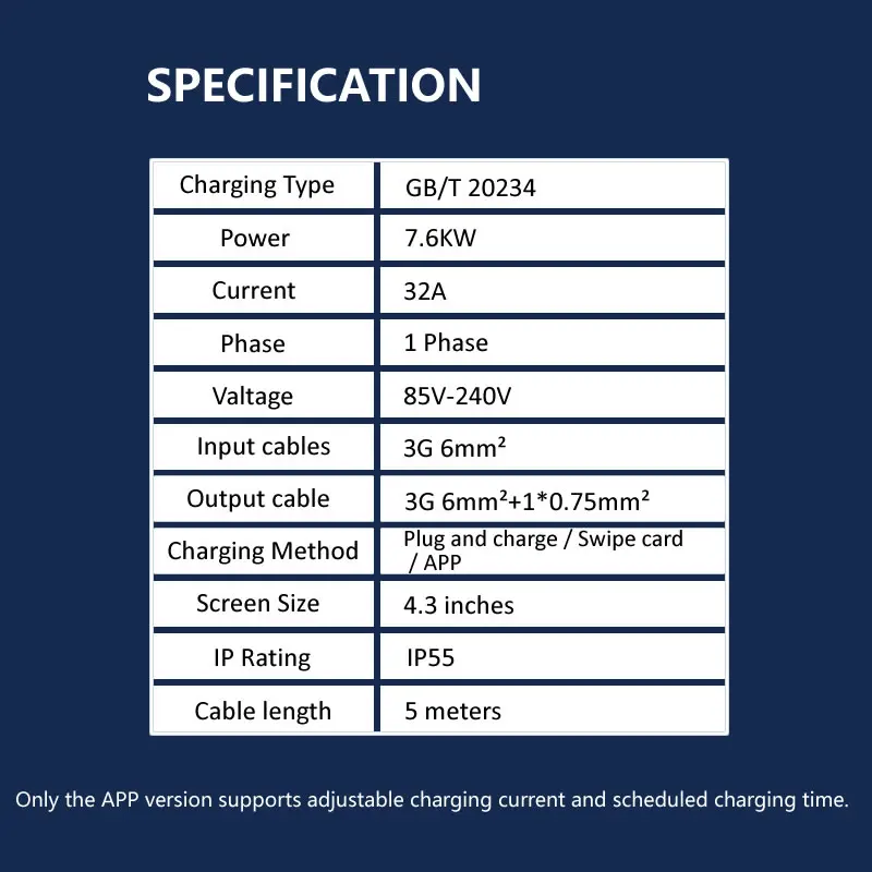 JIGU GBT 7 kw Charging Station for Electric Car gb/t EV Charger Car Battery Charger 32A Wall Mount 220 volts WiFi Bluetooth APP