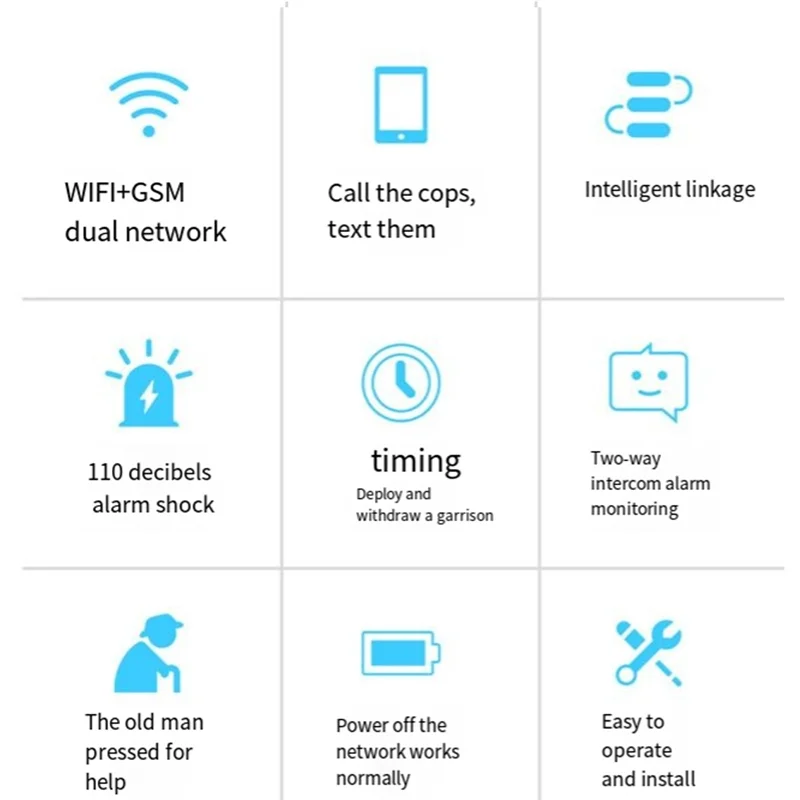 REPLA-Tuya APP Remote Control WIFI+GSM Alarm System For Home Security Burglar Alarm Sensor PIR Motion Detection Door Contact