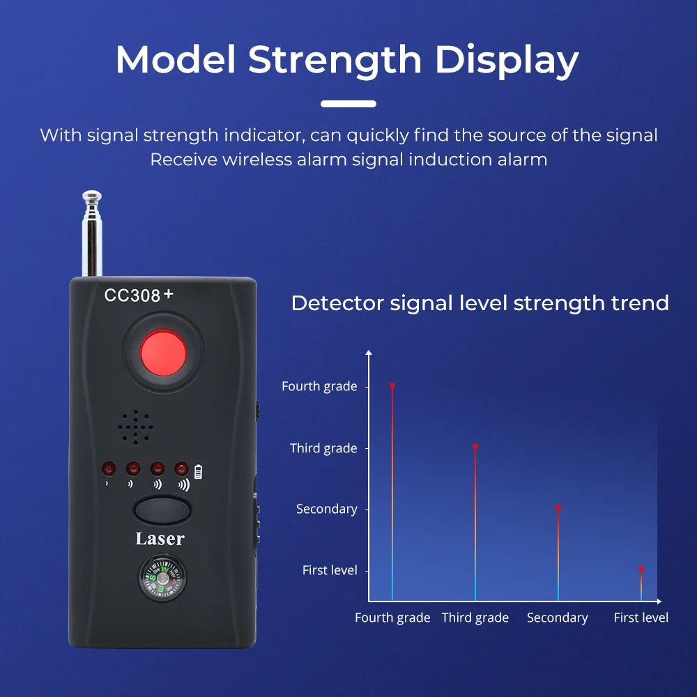 ポータブル,隠しカメラ検出器,スプレー防止バグ,ミニワイヤレス信号ガジェット,gsm,GPSラジオスキャナー,rfトラッカー,cc308